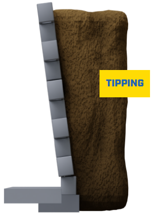 Tipping Wall Basement Repair